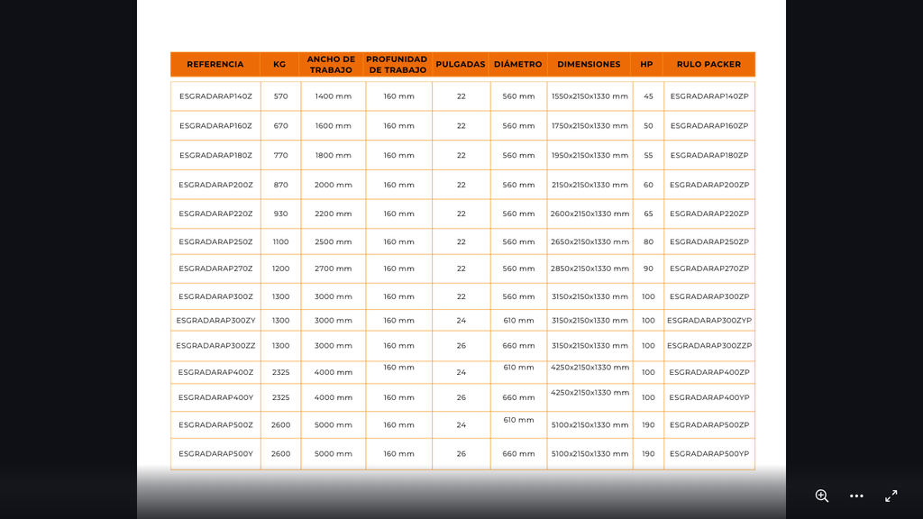 tabla