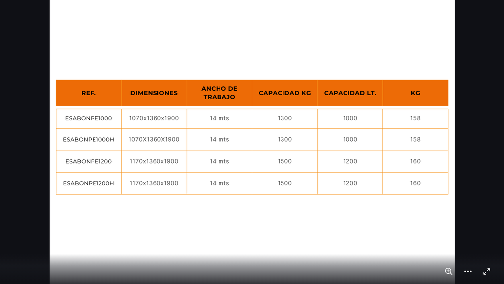 tabla