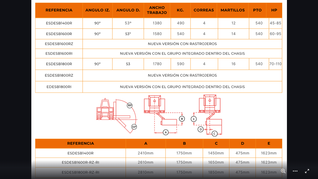 ESDESB1400R - tabla.png
