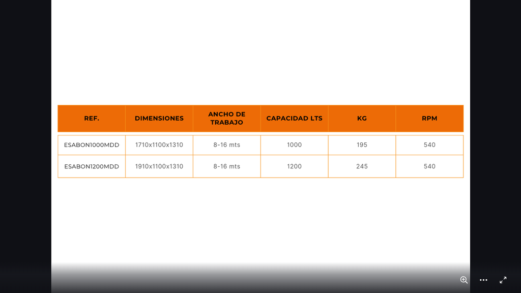 ESABON1000MDD - tabla.png