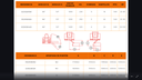 ESDESB1600RZ - tabla.png