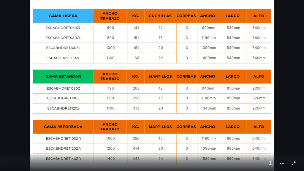 ESCABHDRET060ZL - tabla.png